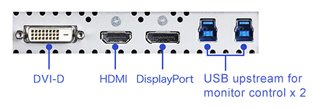 connectique écran graphique eizo coloredge cg2730