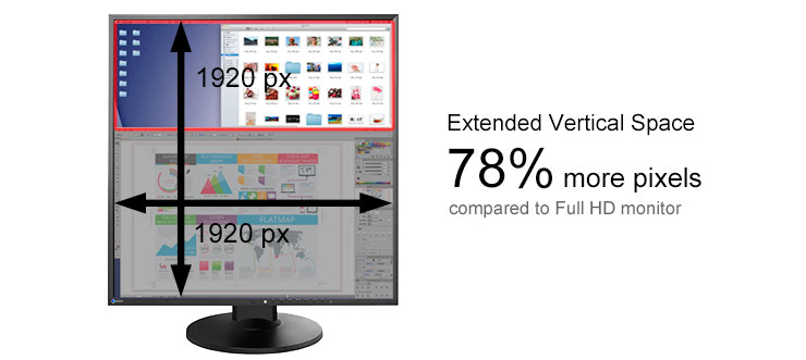 résolution unique écran bureautique eizo ev2730q