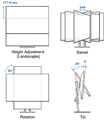 support ergonomique écran bureautique eizo flexscan ev2785