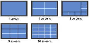 Configuration multi-ecran écran vidéos