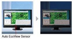 adaptation automatique de la luminosité écran vidéosurveillance eizo duravision fdf2305