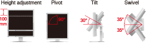 support ergonomique écran vidéosurveillance eizo duravision fds1703