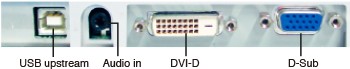 connectique écran industriel eizo duravision fds1721