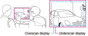 fonction underscan écran vidéosurveillance eizo duravision fds1903