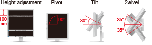 support ergonomique écran vidéosurveillance fds1903