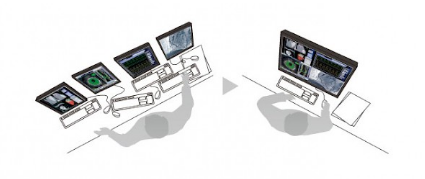 gestion centralisée écran clavier et souris eizo lmm0804