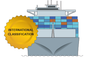 conformité standards internationaux écran maritime tactile eizo duravision mdf4601