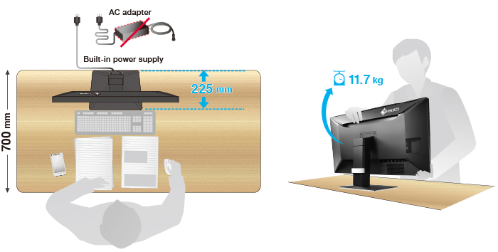 espace de travail écran médical EIZO Radiforce MX315W