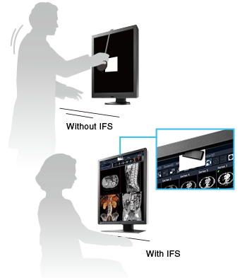 sonde de calibration intégrée à l'avant du moniteur médical EIZO Radiforce RX250