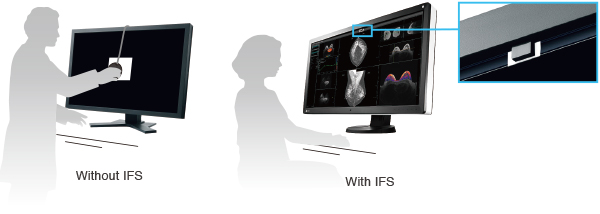 sonde de calibration intégrée écran médical EIZO Radiforce RX850